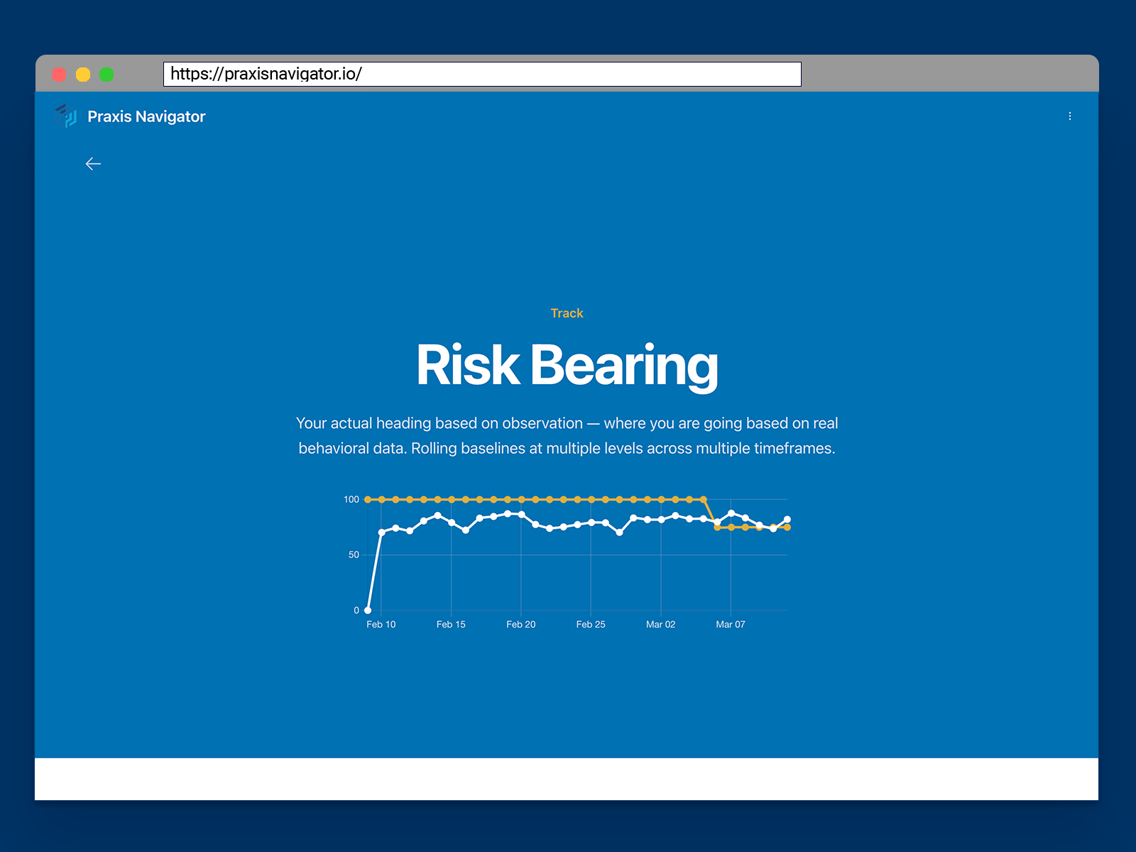 Risk Bearing internal baselines and trends